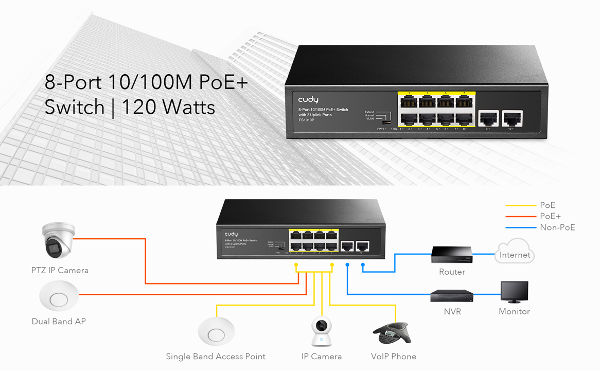 Cudy 8 Port PoE Switch with 2 Gigabit Uplink Ports
