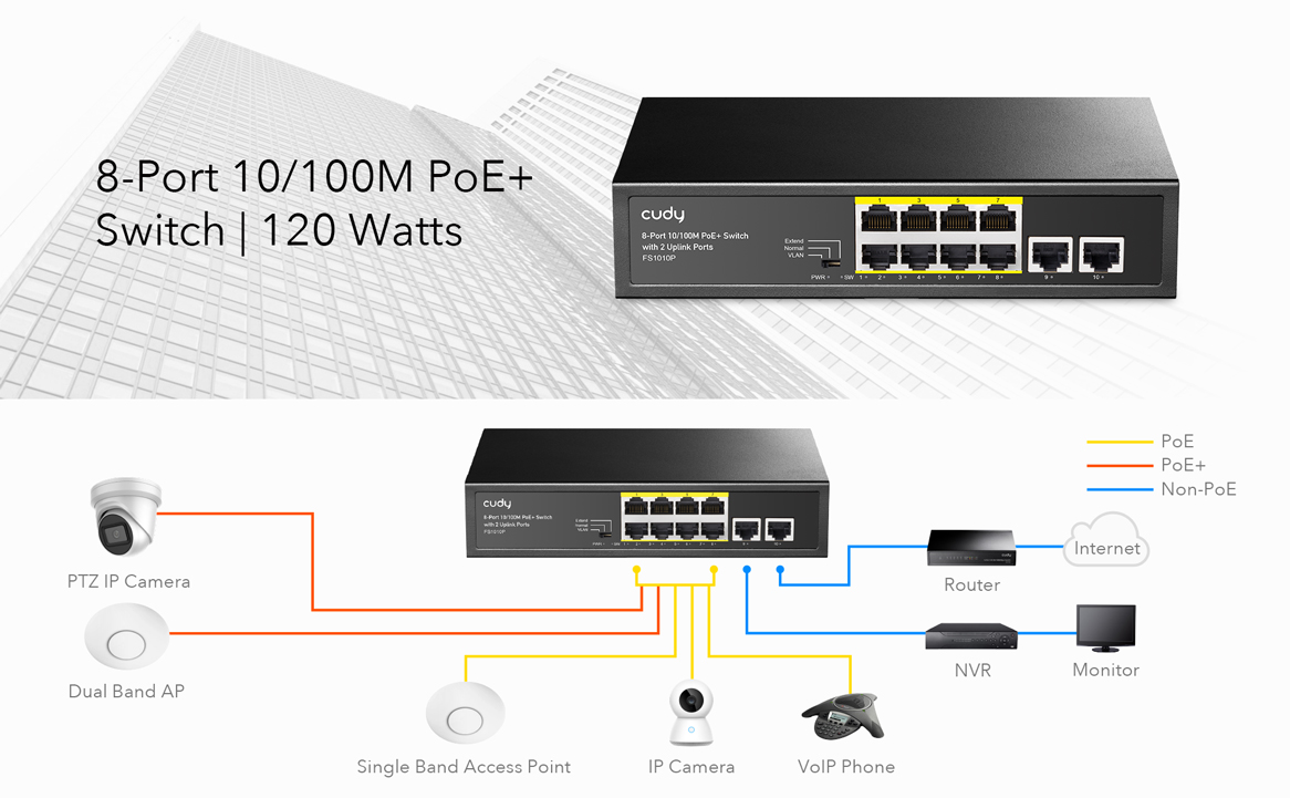 Cudy 8 Port PoE Switch with 2 Uplink Ports